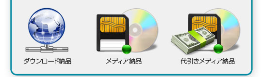 Download納品　メディア納品　代引きメディア納品
