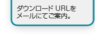DownloadURLをメールにてご案内